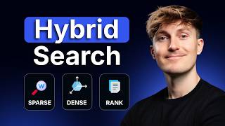 The Complete Guide to Hybrid Search in RAG (BM25 + Embeddings + Reranker)