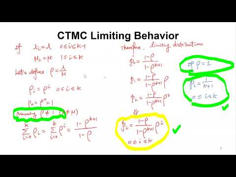 Lecture - Continuous-time Markov Chain (CTMC) Case Study - Car Dealership Market