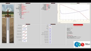 Prosper 1: Natural Flow, Oil Well