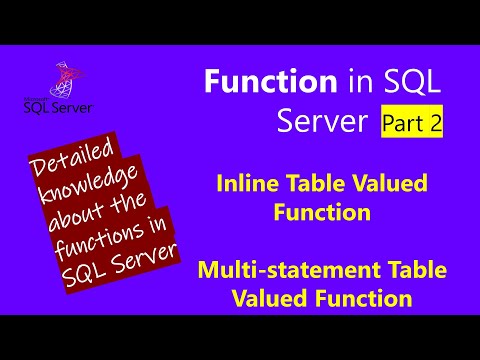 Function Function In Sql Server Scalar Valued Function User Defined Functions In Sql Part 2