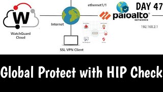 Global Protect with HIP Configuration in Palo Alto | Concept | LAB | DAY 47 | #PaloAltoTraining