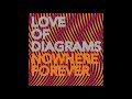 Love Of Diagrams - Nowhere Forever 2009