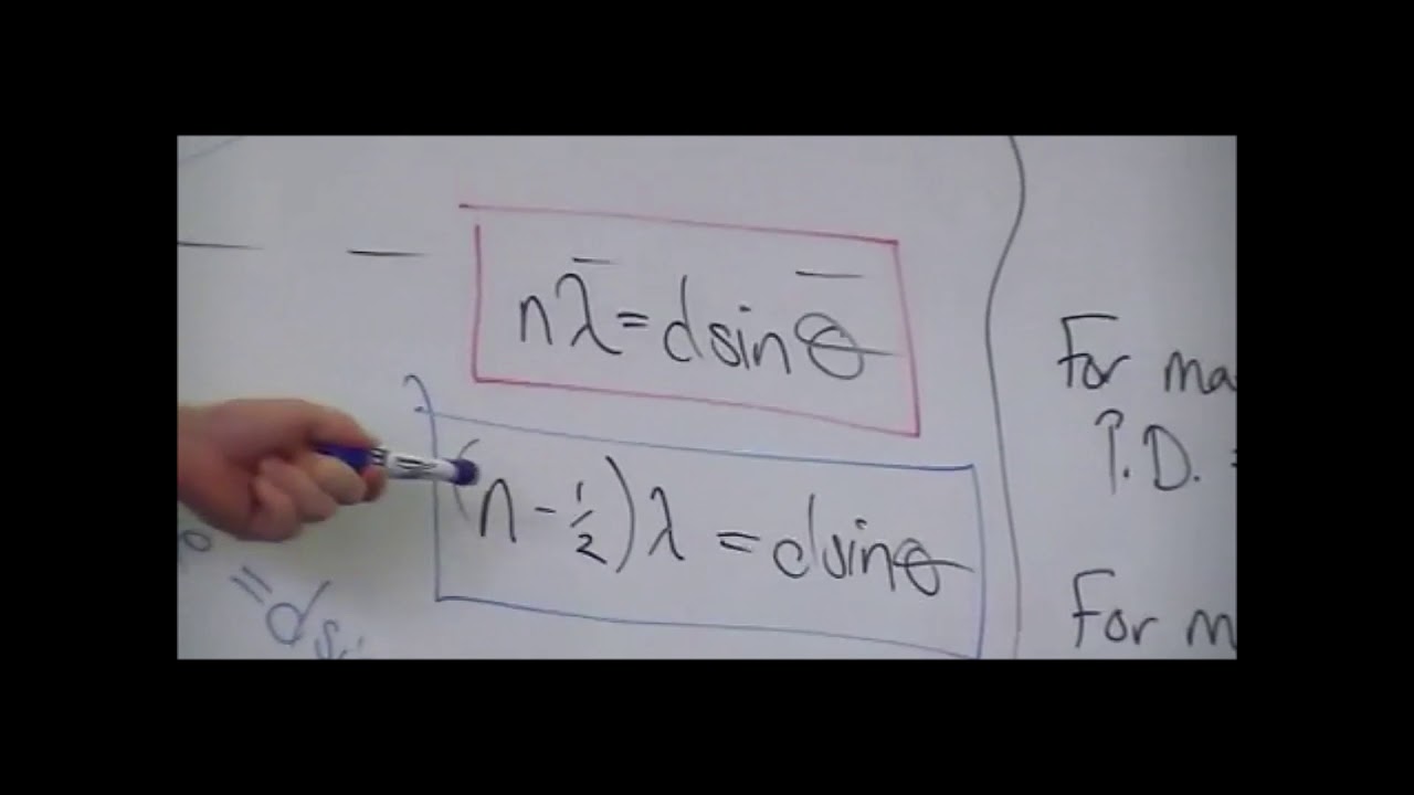 Level 3 Physics - Waves - Two-source interference