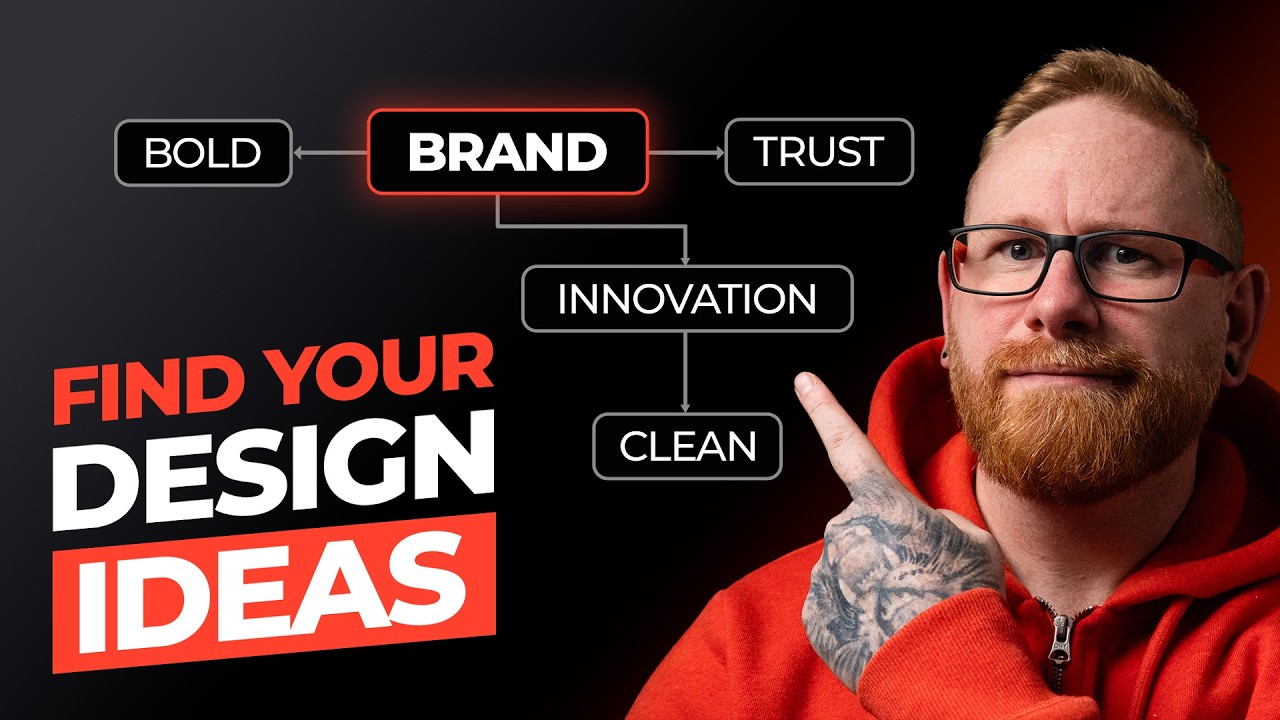 This is how I find logo ideas fast