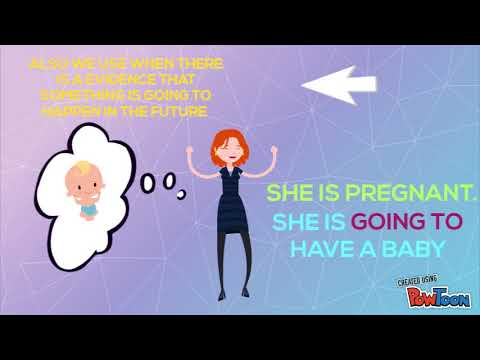 THE FUTURE (WILL-GOING TO- PRESENT CONTINUOUS)