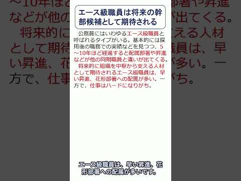 IUCN分類における絶滅の危険性を示す図。