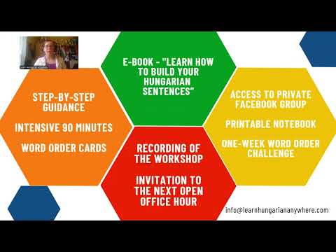 Short exercise / Hungarian word order