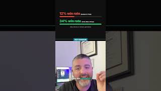 I Generate 24 Ads in 2 Minutes Without a Designer