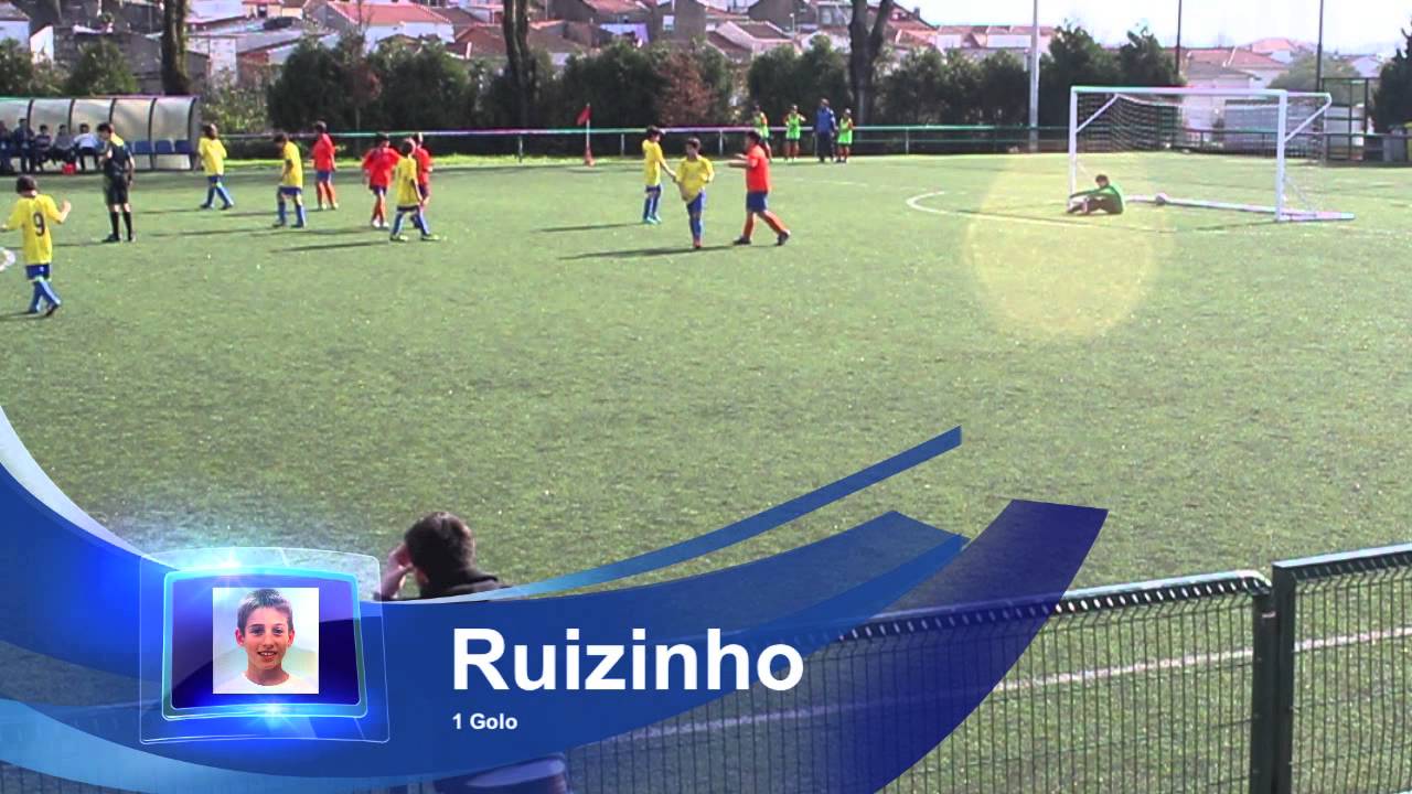 EFHG B vs EFHG A (Resumo)