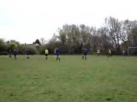 Tbob scores against Redgate