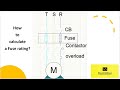 How To Calculate A Fuse Rating