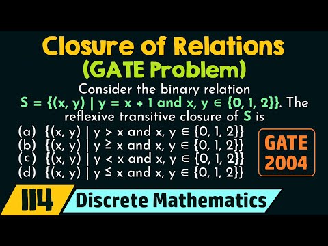Introduction to Discrete Mathematics