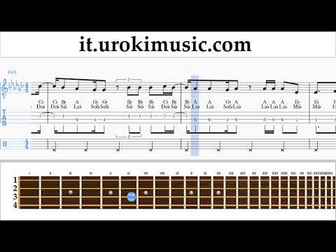 Lezioni di Banjo (Tenore Irlandese) Vaina Loca - Ozuna x Manuel Turizo Tutorial Spartito um-ih276