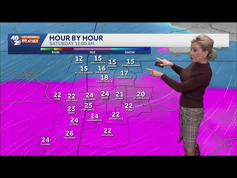 A winter storm watch goes into effect Friday in Northwest Arkansas and the River Valley