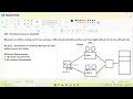 Class 27 VSphere DRS SVIT Services