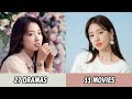 All Dramas And Movies Of Park Shin Hye Park Shin Hye 2003 2024
