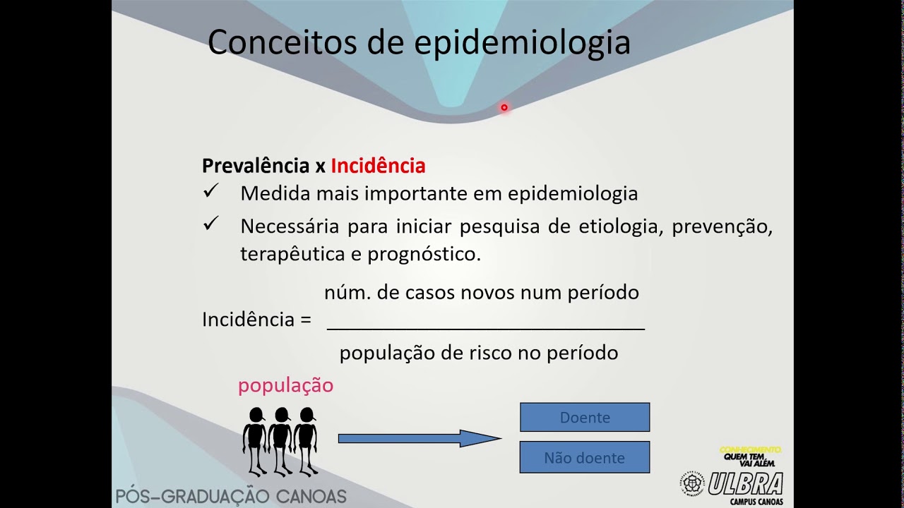 Aula prevalência e incidência, risco relativo e absoluto   completa