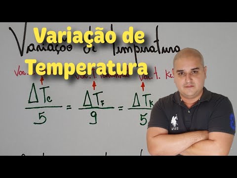 Thermology 04: Temperature Variation