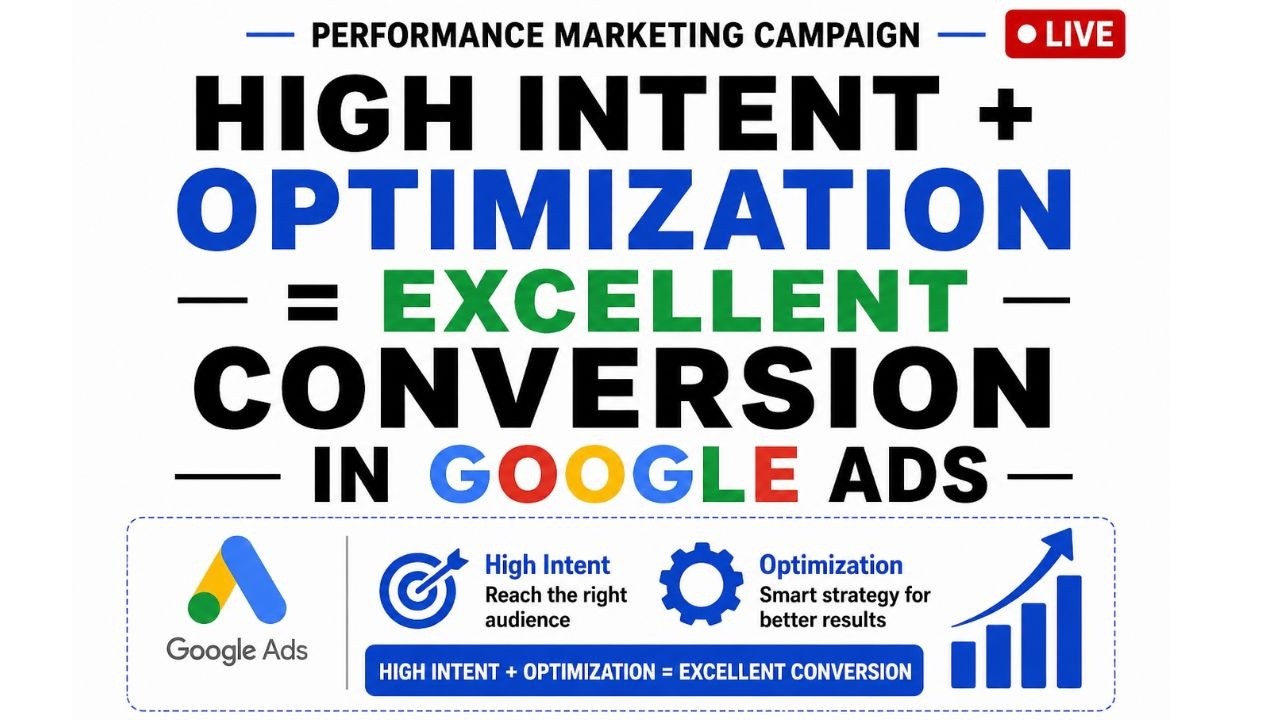 Advanced Performance Marketing Mastery Program (100% Practical | 60 Days Intensive)