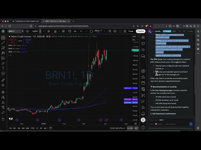** TradingView Copilot Screenshot [05:20] - Video Keyframe Teardown