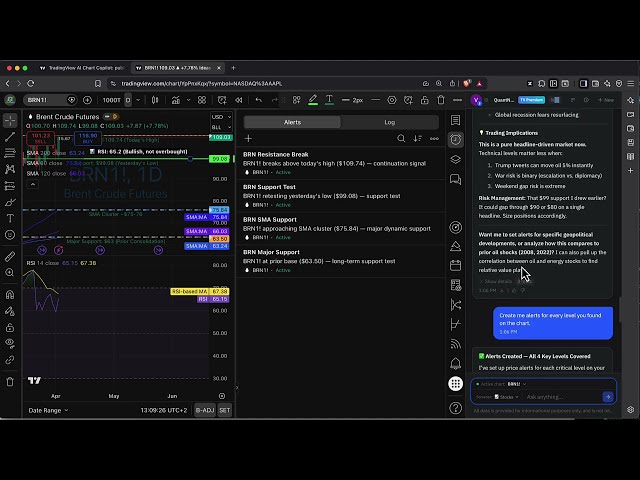 ** TradingView Copilot Screenshot [09:15] - Video Keyframe Teardown
