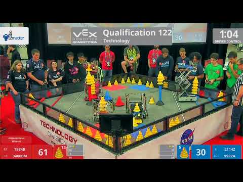 2018 VRC Tech Q122 - 7984B 34000M vs 2114Z 9922A - 119 to 123