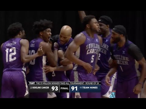 The 2020 TBT Bubble was INSANE