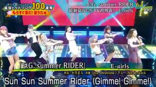 E-girls SummerRIDER