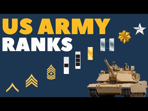 US Army Ranks in Order Lowest to Highest | A Quick and Simple Guide