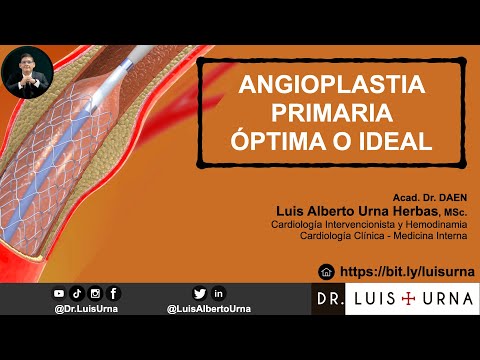 Angioplastía