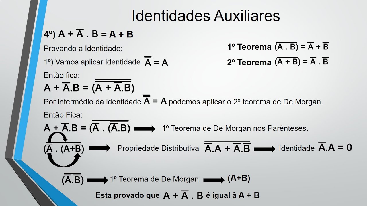 Identidades Auxiliares