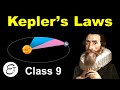 Kepler S Laws Of Planetary Motion For Class 9 In Hindi