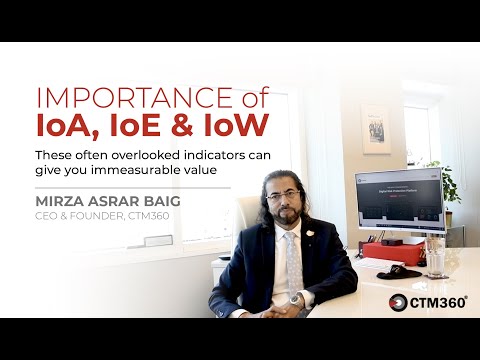 Importance of IoA, IoE and IoW