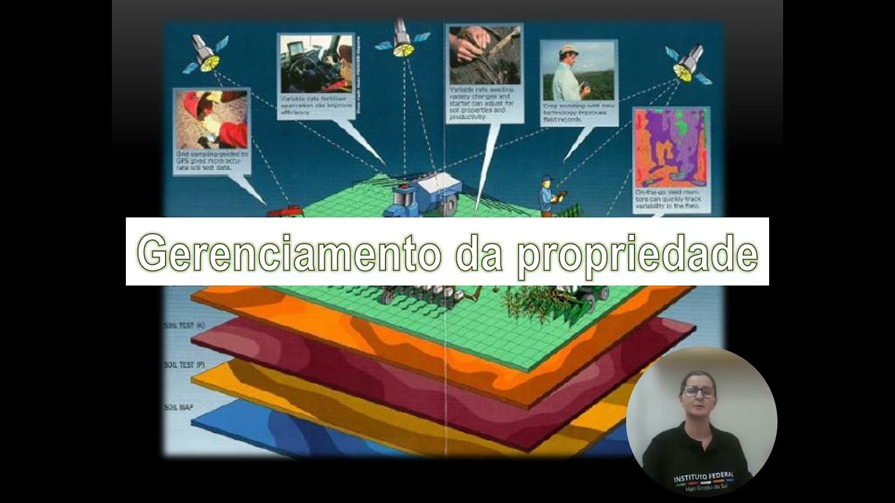 AGRICULTURA DE PRECISÃO E A SUSTENTABILIDADE GRAZIELI COINTER