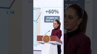 Download lagu More hospitals, surgeries, operating rooms, and specialist consultations mp3