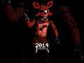 Foxy Singing Dun Dun 2014 2023 Fnaf Fnafmovie Foxy