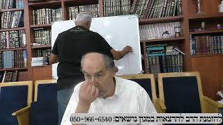 שיעור בית כנסת מורשת כהנים 10 ליולי 2025 למניינם (הרב מיכאל שושן) - התמונה מוצגת ישירות מתוך אתר האינטרנט יוטיוב. זכויות היוצרים בתמונה שייכות ליוצרה. קישור קרדיט למקור התוכן נמצא בתוך דף הסרטון