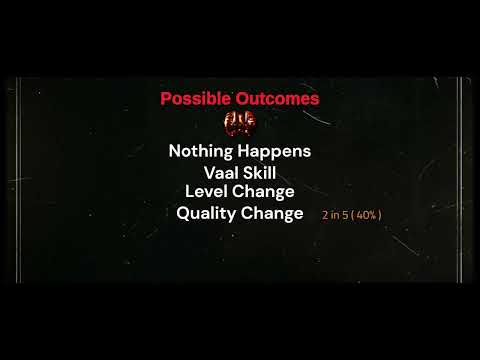 Gambler's Guide: Double Corrupting Gems in Path of Exile