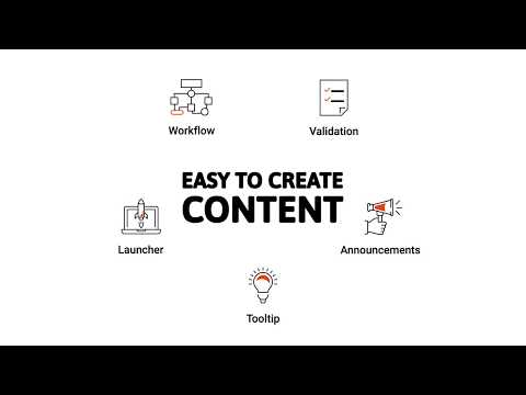 apty video/presentation/materials