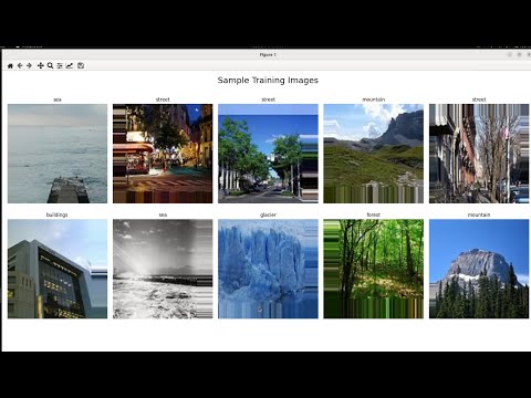 Python Multi Class Image Classification Using Cnn