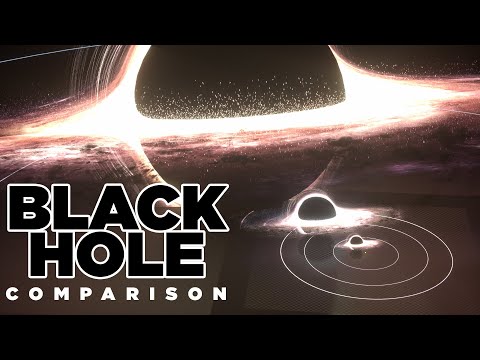 BLACK HOLE in perspective 🌌