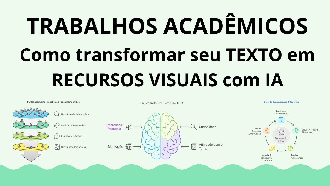Como Transformar Texto em Elementos Gráficos em Seus Trabalhos com a Inteligência Artificial Napkin