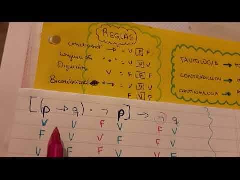 COMO REALIZAR TABLAS IPC INTENSIVO UBA XXI