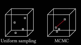 Download the video "Active Exploration for Neural Global Illumination of Variable Scenes"