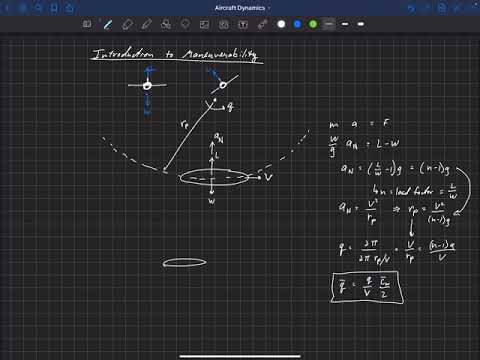Aircraft Dynamics . Maneuverability . Introduction