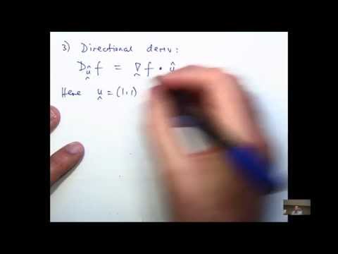 Gradient of A Function