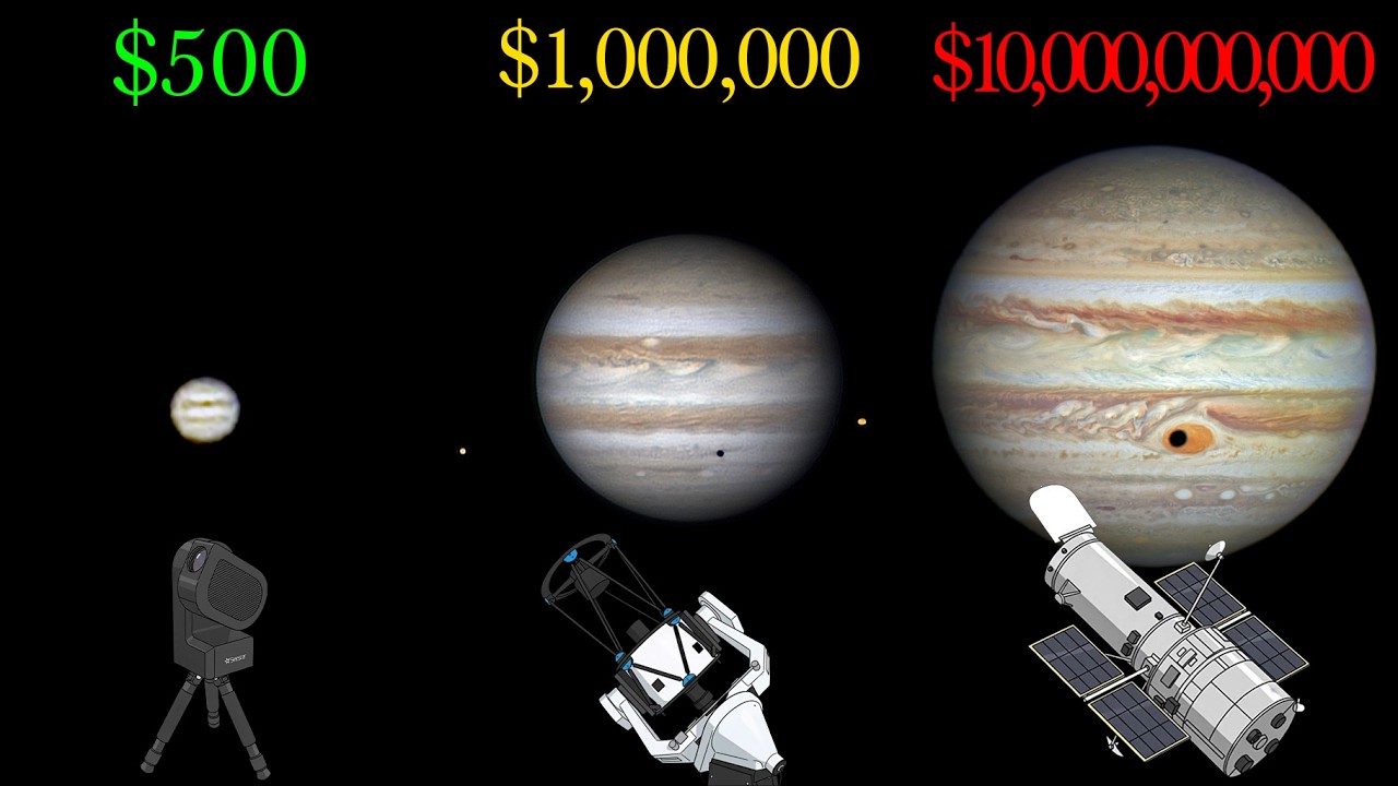 Jupiter through different telescopes