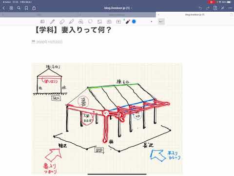 梁 意味
