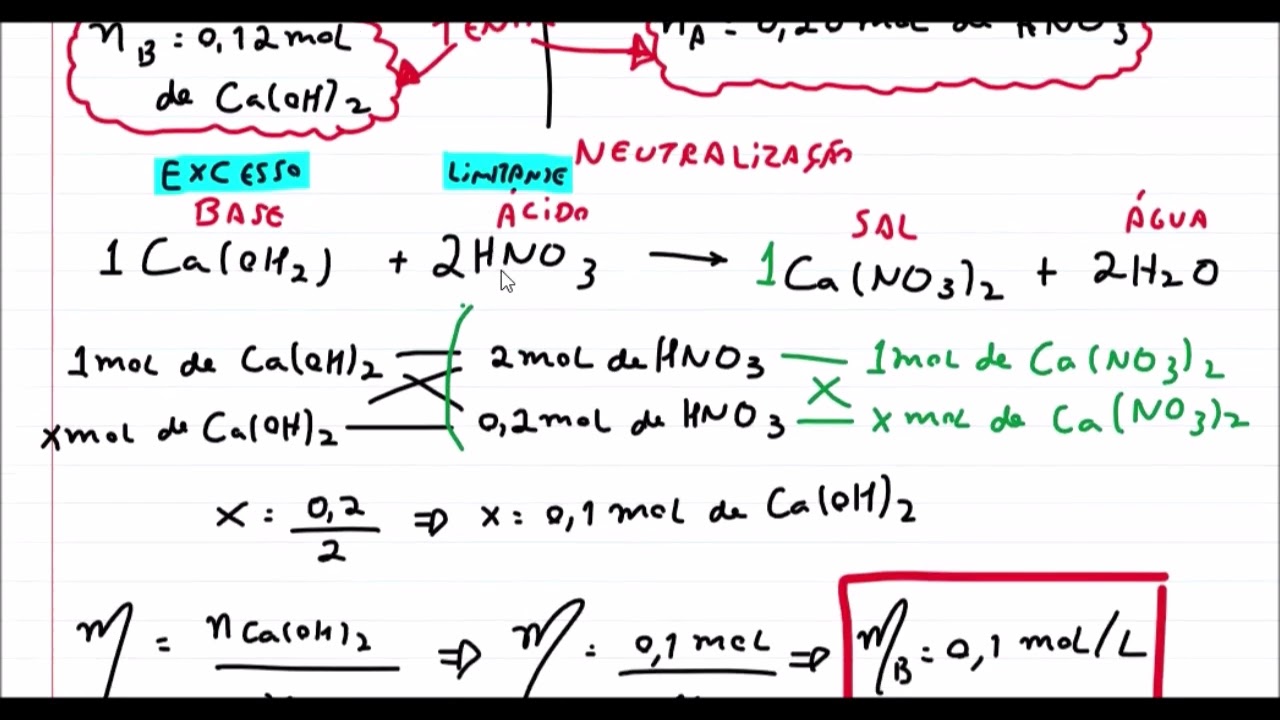 Como calcular a concentração molar de um ácido, base e sal em uma reação de neutralização.