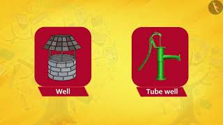 Biogeochemical Cycles | Part 1/1 | English | Class 9